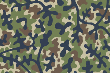 Abstract camouflage pattern in green, brown, and blue tones, ideal for military, outdoor, and fashion designs.