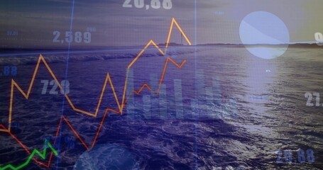 Displaying ocean horizon at sunset, overlaying colorful line charts bar charts labels pie chart