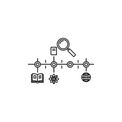 Research icon flat vector design.