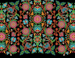 Brand Design Digital Allover And Motif