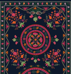 Brand Design Digital Allover And Motif