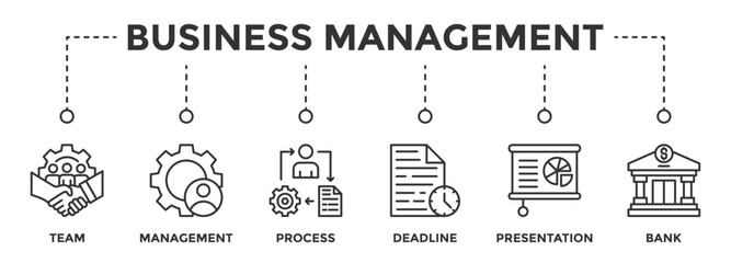 Business management web banner icon vector illustration concept consists of Team, Management, Process, Presentation, Deadline, Bank, Distribution icon live stroke and easy to edit	