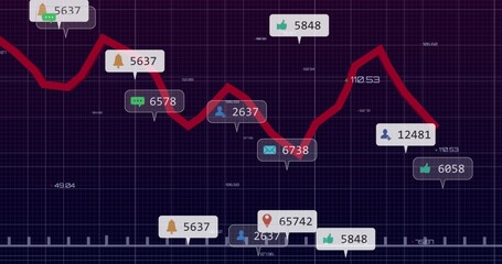 Displaying dashboard interface with red trend line on purple grid, with notification and chat icons