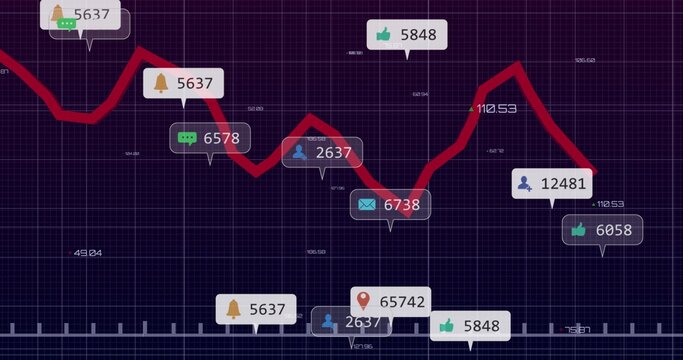 Displaying dashboard interface with red trend line on purple grid, with notification and chat icons