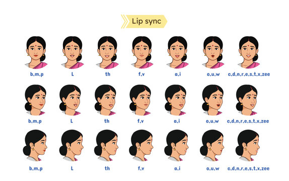 
Indian Woman Character Lip Sync Sheet. Cartoon Mouth Animation Lip Sync Set for Pronunciation. Cartoon Lip Sync Set for animation. Lip Sync Side, Front View Set and ⅓ front view.

