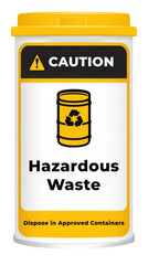 A yellow container labeled "Hazardous Waste" with a caution symbol, indicating the need for careful disposal.