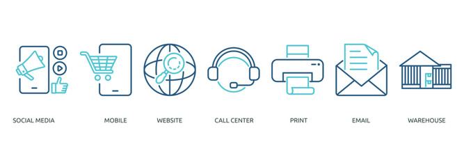 omnichannel outline color banner icon of social media, mobile, website, call center, print, email, warehouse