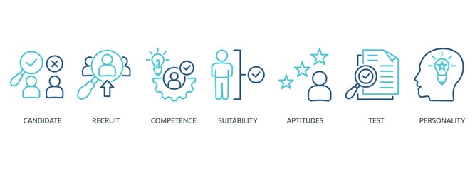 assessment center outline color banner icon of candidate, recruit, competence, suitability, aptitudes, test, personality
