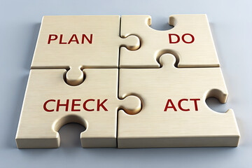 3d render illustration of puzzle pieces of word text pdca abbreviation acronym of plan do check act