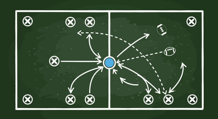 American Football Playbook Strategy Diagram on a Green Board.