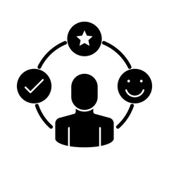 Personalized Experience Icon for tailored services, customized marketing, and consumer-specific solutions to enhance customer loyalty and satisfaction.