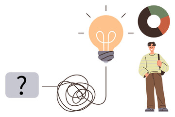 Light bulb with tangle of ideas, question mark, and pie chart beside a person. Ideal for creativity, innovation, problem-solving, critical thinking, strategy planning, brainstorming simple flat