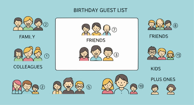 Birthday party guest list planning tool for family friends colleagues kids and plus ones for event planning vector