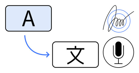 Alphabets and symbols represent translations between languages with multiple input modes thumbs up text, voice, and handwriting. Ideal for technology, AI, communication, learning, accessibility