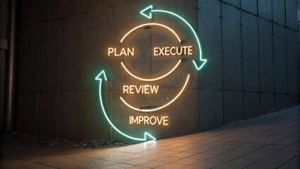 Circular Process of Planning, Executing, Reviewing, and Improving in Modern Business Environment with Neon Lights