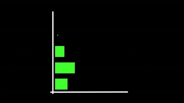Horizontal Decrease Graph Animated