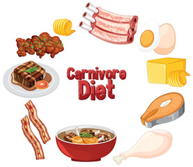 Carnivore Diet Food Illustration with Various Meats