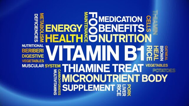 Vitamin B1 animated word cloud-text design animation tag kinetic typography seamless loop.