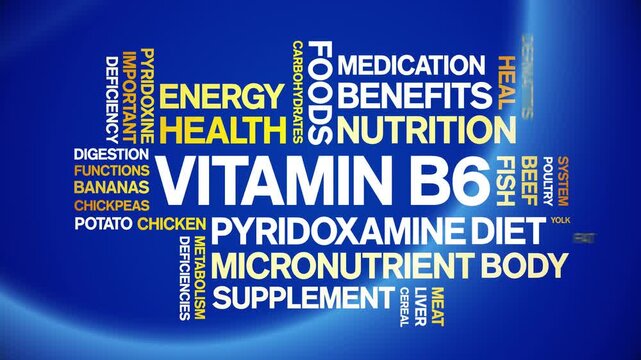 Vitamin B6 animated word cloud-text design animation tag kinetic typography seamless loop.