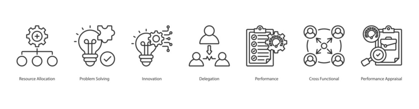 Organizational Efficiency Framework banner web icon set vector illustration concept with icon of resource allocation, problem solving, innovation, delegation, performance, cross functional