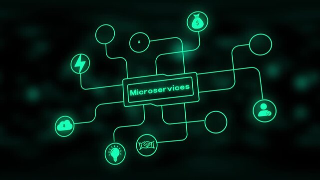 Neon Green Microservices Network Diagram on Dark Blurred Background software architecture connection