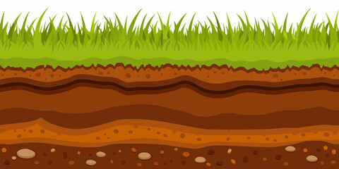 Cross section of soil layers with green grass on top