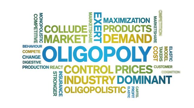 Oligopoly animated word cloud-text design animation tag kinetic typography seamless loop.