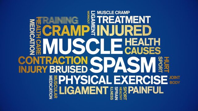 Muscle Spasm animated word cloud-text design animation tag kinetic typography seamless loop.