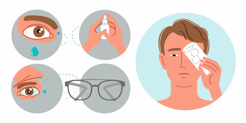 Fototapeta premium Illustration showing steps for eye care including applying eye drops and cleaning glasses