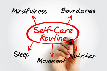 Diagram illustrating elements of a Self-care Routine including sleep, movement, nutrition,...