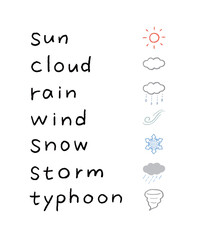 シンプルな天気の手書き文字セット
