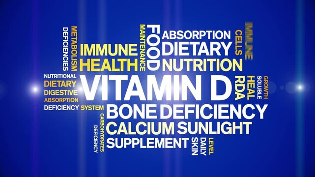 Vitamin D animated word cloud-text design animation tag kinetic typography seamless loop.