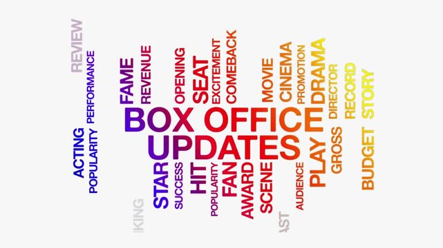 Box Office Updates concept Animated Tag Word Cloud kinetic typography, Text Design Animation typography seamless loop video motion graphics Intro, Word Art Looping Text effects colorful gradient
