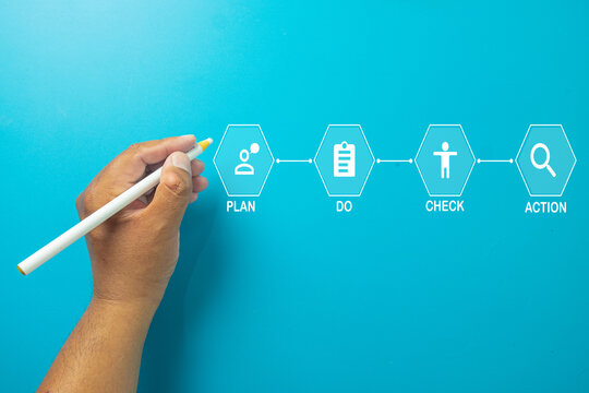 A hand with a PDCA (Plan Do Check Act) cycle diagram. A concept for continuous improvement (Kaizen), business process management, and quality control. A strategic framework.,Topview with copyspace.