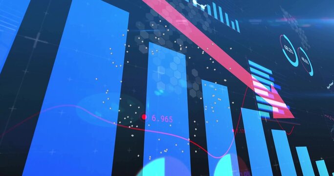 Displaying dashboard showing blue bars with pink trend line on financial interface, with gauges