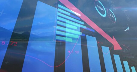 Displaying dashboard overlaying lakeside, blue bars, red arrow, line, percentages, numeric labels