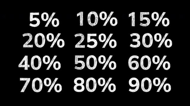 Set of Sketchy Sale Numbers animation pack, hand-drawn chalk style percentage discount text (5% to 90%), loop animated wiggle motion effect, transparent background, alpha channel