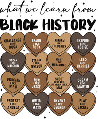 Black History Png,What We Learn From Svg