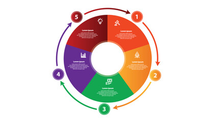 Collection of vector circle chart infographic templates for presentations, advertising, layouts, annual reports. 5 options, steps, parts	