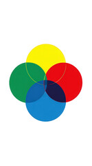 Color Circle Diagram