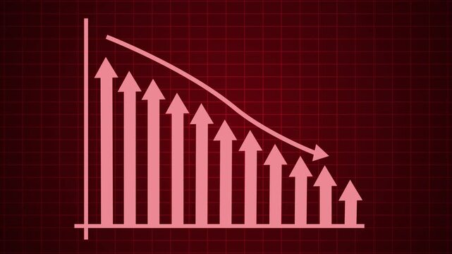 Stylized graph showing growth and decline, Animated Business Metrics Report