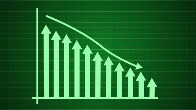 Stylized graph showing growth and decline, Animated Business Metrics Report