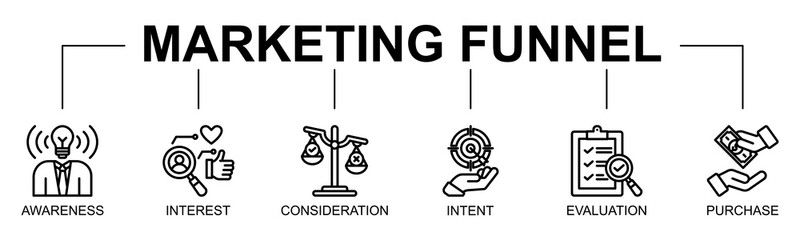 Marketing funnel banner web icon vector illustration concept with icon of marketing funnel, awareness, interest, consideration, intent, evaluation