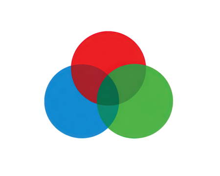 Color Mixing Circles