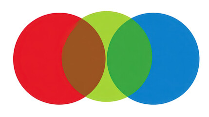 Three Overlapping Circles Showing Color Mixing