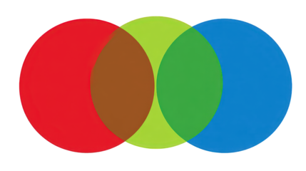 Three Overlapping Circles Showing Color Mixing
