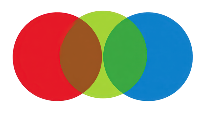 Three Overlapping Circles Showing Color Mixing