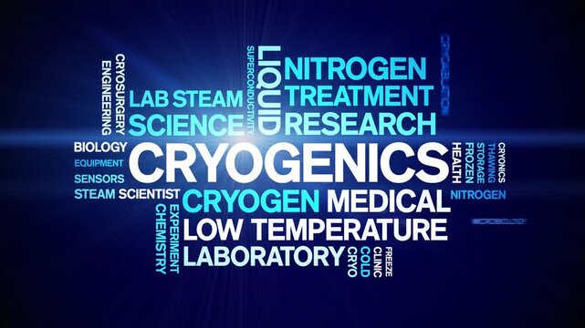 Cryogenics animated word cloud-text design animation tag kinetic typography seamless loop.