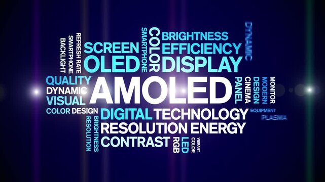 Amoled animated word cloud-text design animation tag kinetic typography seamless loop.