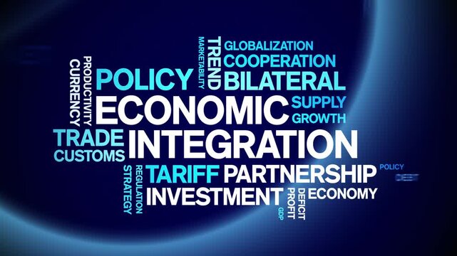 Economic integration animated word cloud-text design animation tag kinetic typography seamless loop.